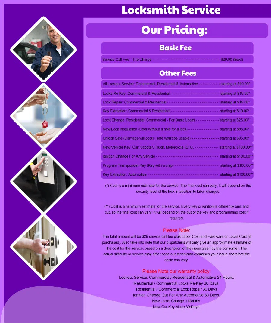 Carrollton TX Locksmith Store Carrollton, TX 972-941-3799